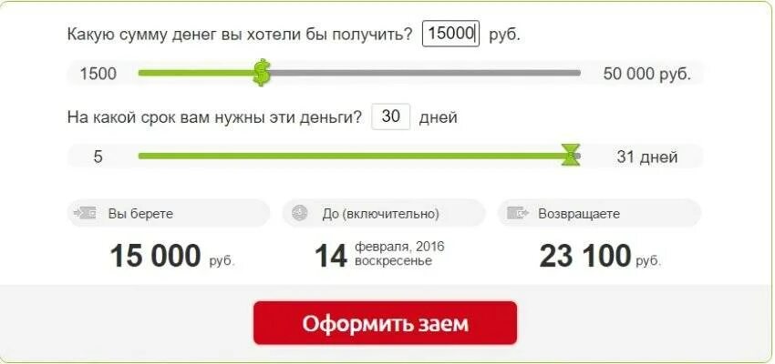Форум где дадут займ. Займ 15000. кредитная карта на 15000 рублей. взять займ 15000 на карту. взять кредит в вебмани.