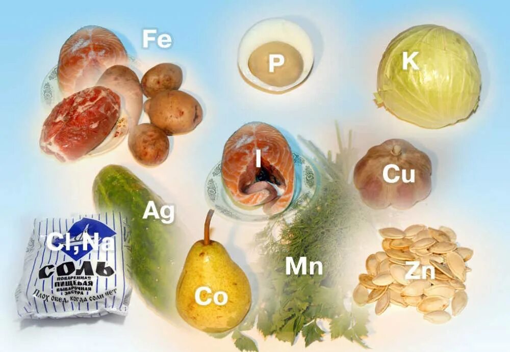 Дефицит солей в организме