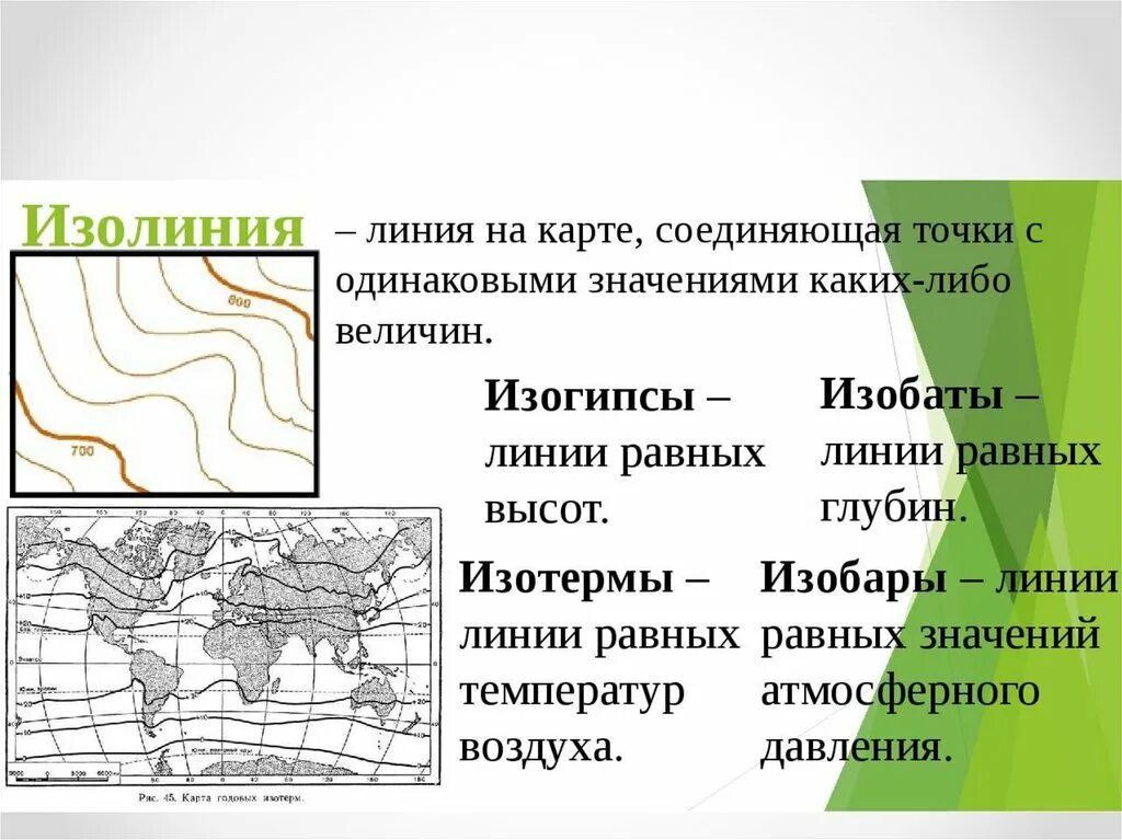 Виды изолиний. Изолинии на географической карте. Изолинии в географии. Виды изолиний и обозначения.