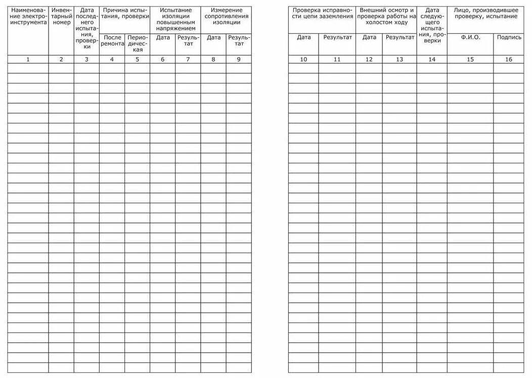 Журнал результата испытаний. Журнал проверки и испытания электроинструмента. Журнал учета проверки и испытаний электроинструмента. Журнал учета и осмотра электроинструментов. Журнал проверки и испытаний электроинструмента образец.