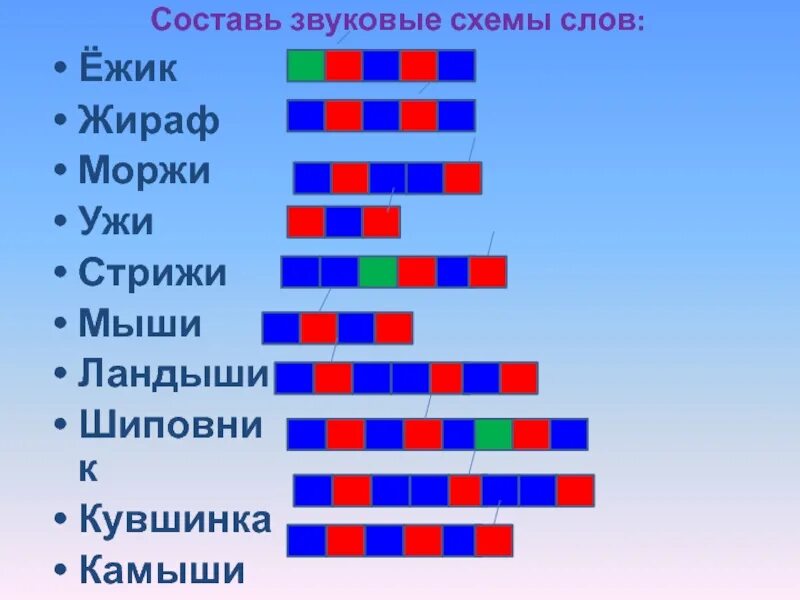 Составление звуковых схем. Звуковая схема слова. Звуковые модели янвслов. Звуковая модель слова. Конкурс схема слова