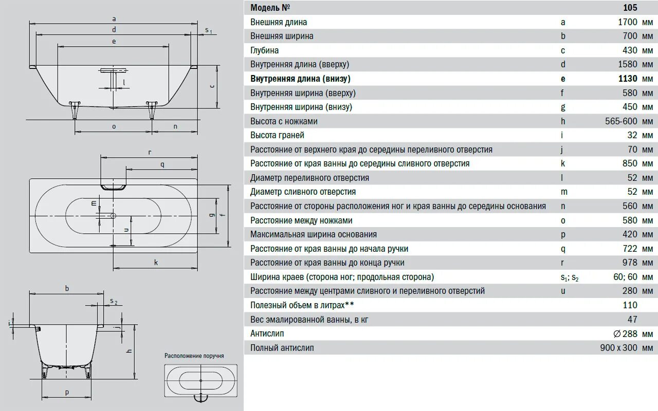 Стальная ванна крепления ножек размер. Расстояние между ножками стальной ванны. Стальная ванна 170 расстояние между ножками. Чугунная ванна 1.5 размер отверстий сливных.