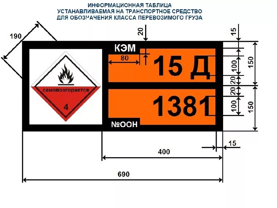 Номер оон груза. Обозначения табличек перевозок опасных грузов. Обозначение транспортных средств при перевозке опасных грузов. Знаки опасного груза обозначения для перевозки. Таблички ДОПОГ для опасных грузов.