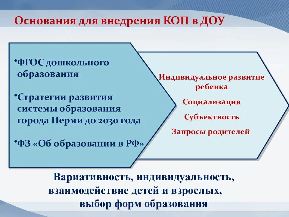 Практики в образовании. Краткосрочные образовательные практики в детском саду. Коп в детском саду. Краткосрочные образовательные практики в ДОУ. Стратегия образования для родителей.