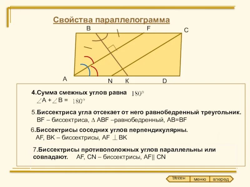 Биссектриса смежных углов параллелограмма. Свойство биссектрисы соседних углов параллелограмма. Биссектрисы смежных углов параллелограмма перпендикулярны. Свойство смежных углов параллелограмма. Чему равна сумма противоположных углов параллелограмма.