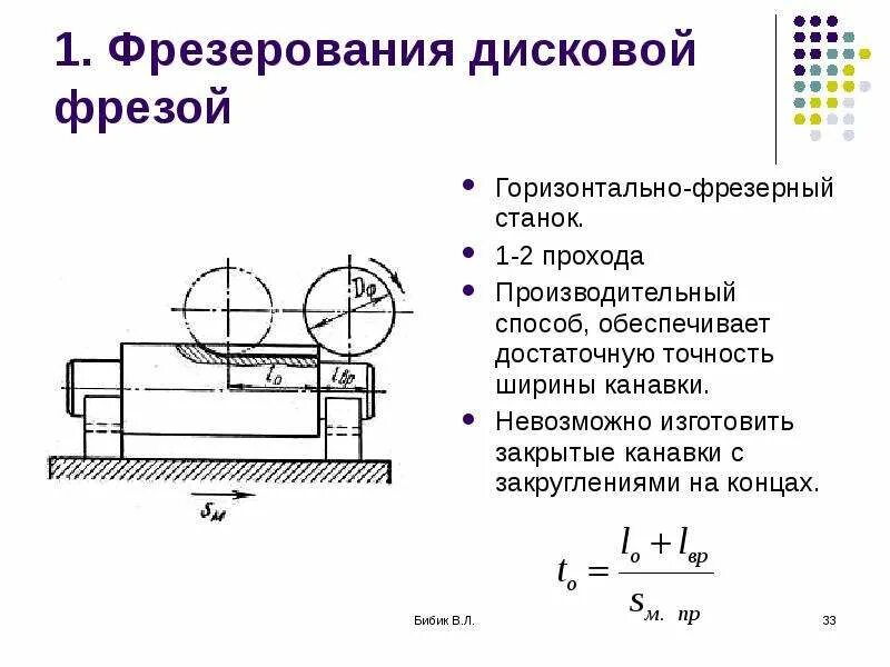 Схема обработки токарная резание материалов. Методы обработки поверхностей детали. Торцовое сечение фрезы. Схема обработки заготовок точением. Методы обработки плоских поверхностей.