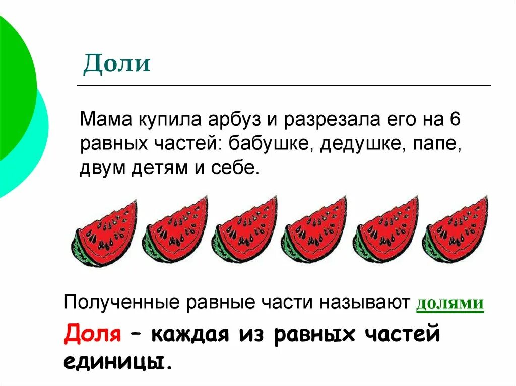 Образование долей. Доли. Что такое доля в математике. Доли картинки. Доли начальная школа.