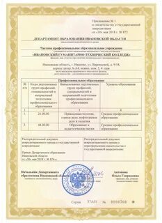 Аккредитация специальности