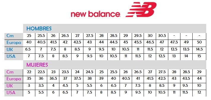 Размер обуви new balance. New Balance детские Размерная сетка. Таблица размеров New Balance детские. Размер u2 New Balance одежда. Нью баланс кроссовки Размерная сетка детская.