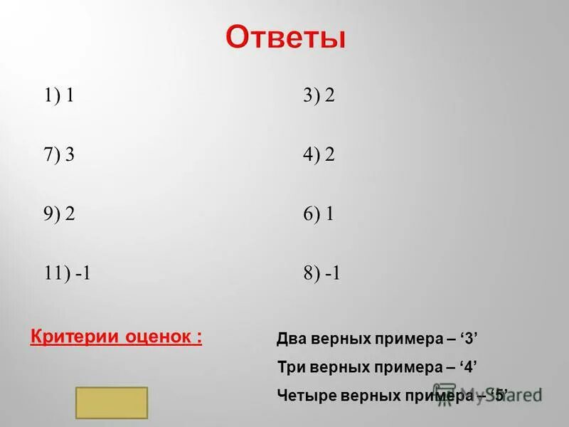 оценка 2. два балла 4 буквы. сколько месяцев имеют в названии ровно 6 букв. два балла 4 буквы. 2 балла.