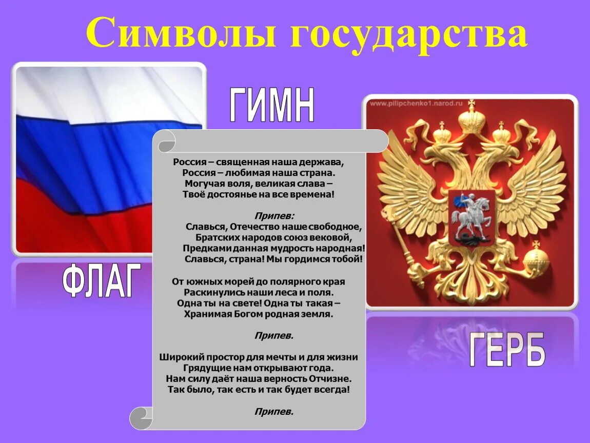 Символы государства. Символы нашего государства. Символы российского государства. Символы России. Конспект наша страна в начале 21 века