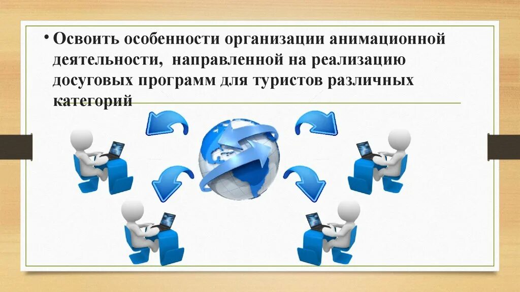 Реализация анимационной программы. Организация анимационных программ. этапы разработки и проведения анимационной программы. организация досуга туристов презентация. особенности анимационных программ в туризме.