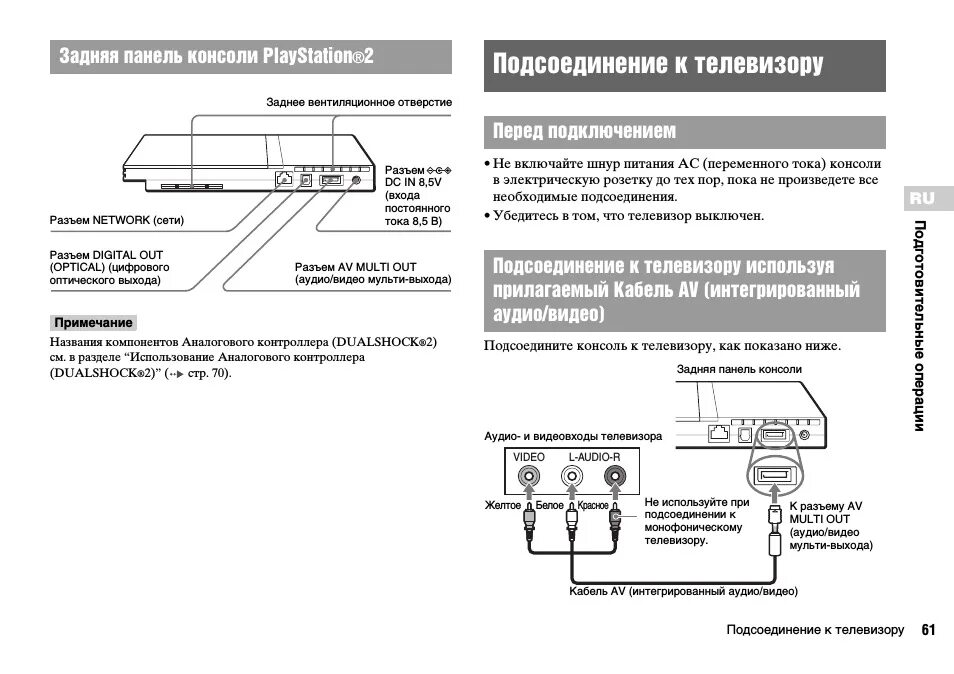 Телевизор сони как подключить приставку. Подключить сони плейстейшен 2 к телевизору. Sony PLAYSTATION 2 схема. Подсоединение приставки к телевизору сони. Как подключить приставку ps4 к телевизору.