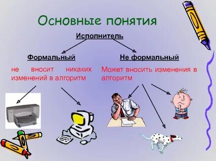 Формальные исполнители примеры