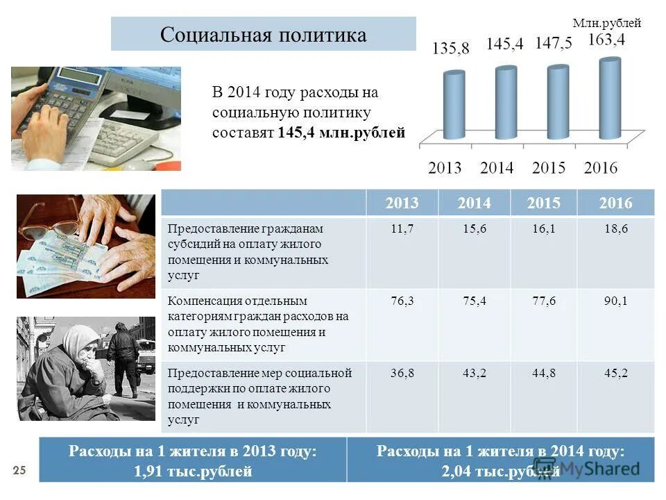 Расход в рублях. Семейный бюджет таблица расходов и доходов на месяц. Доходы магазина одежды. Расход в рублях. Расходы консолидированных бюджетов на образование.