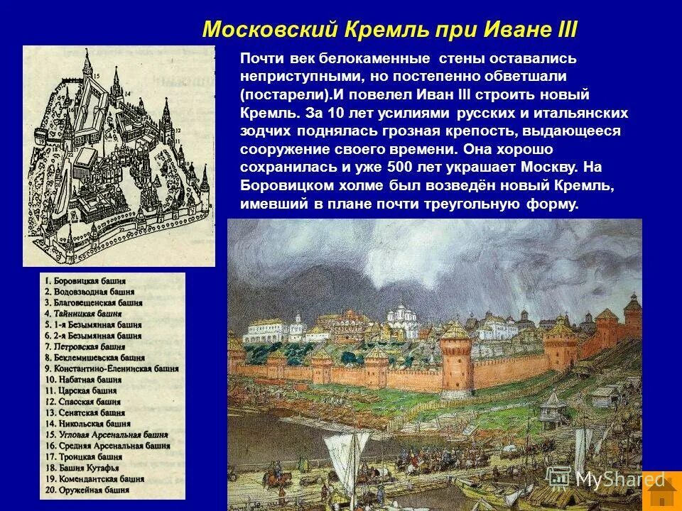 При каком правителе построены стены китай города. Стены Кремля в Москве при Иване 3. Московский Кремль при Иване 3 основные различия. Различия Кремля при Дмитрии Донском и Иване 3. Московский Кремль при Иване III план реконструкции.