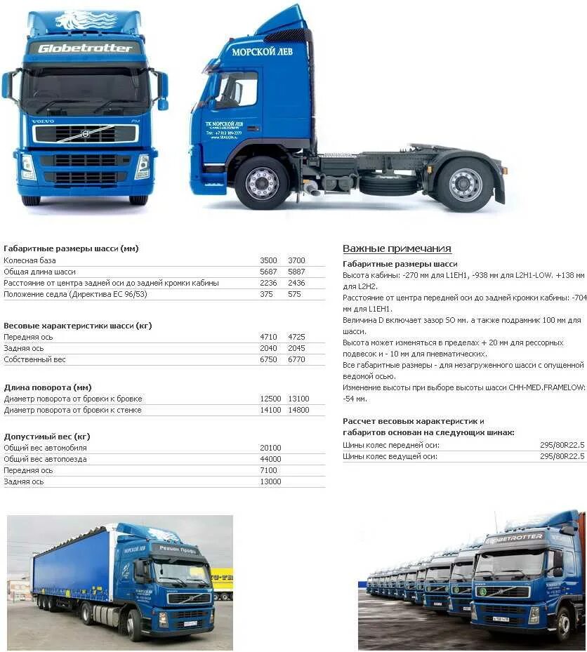 Габариты volvo fh. Габариты Volvo fh12 тягач. Габариты Вольво fh13 седельный тягач. Volvo fh13 габариты тягача. Тягач Вольво fm габариты.