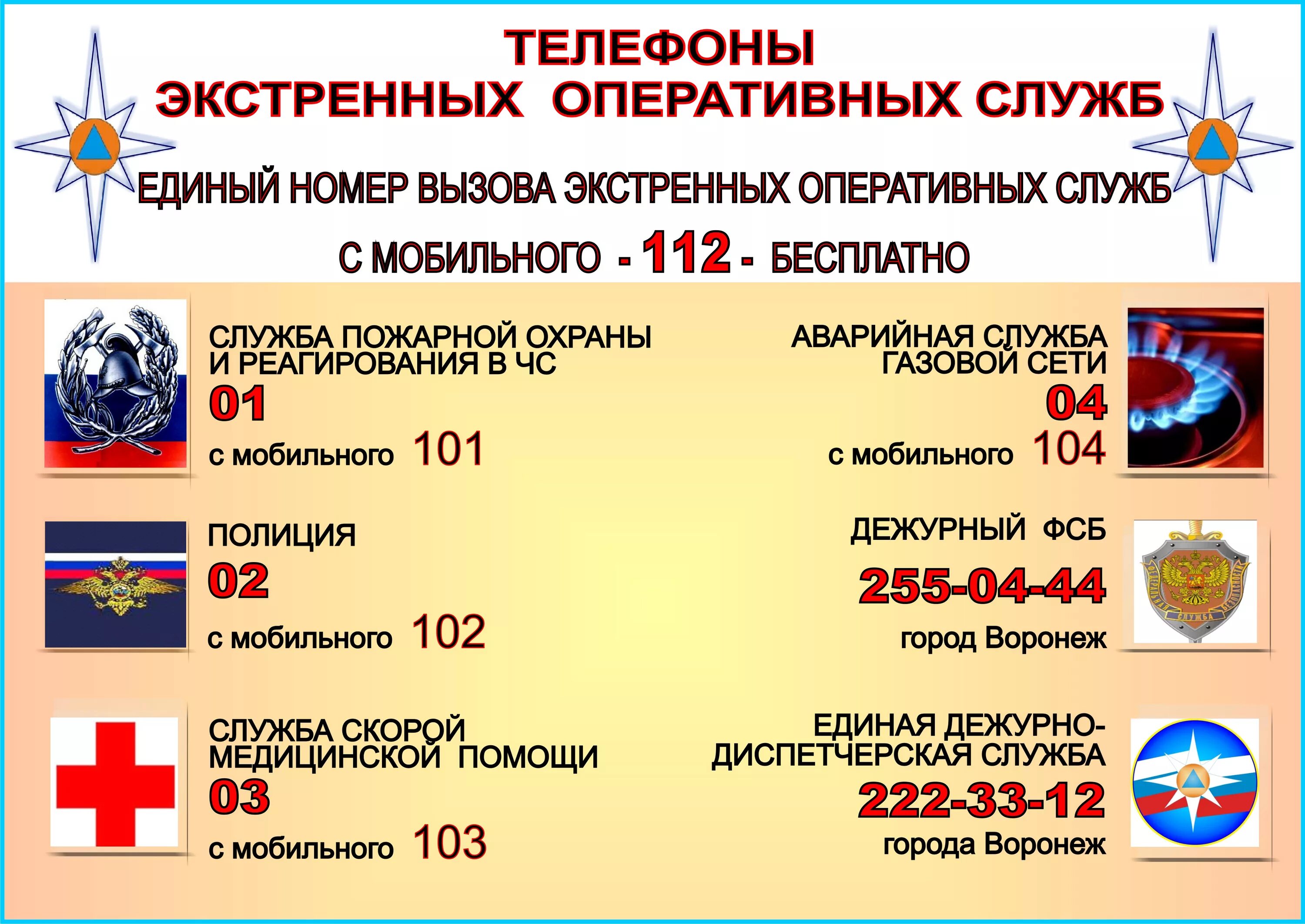 Список служб безопасности. Номера телефонов экстренных служб. Список номеров телефонов экстренных служб. Номера экстренных оперативных служб. Телефоны оперативных служб.