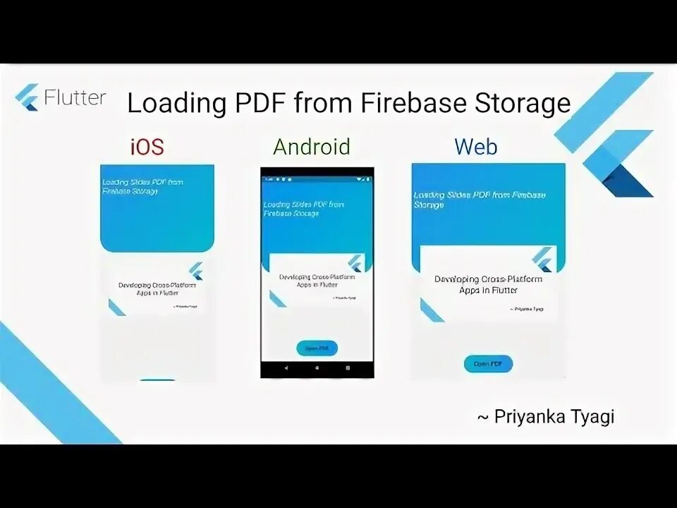 Sad document error. Load pdf. Load pdf. Pdf programlari. Load pdf.