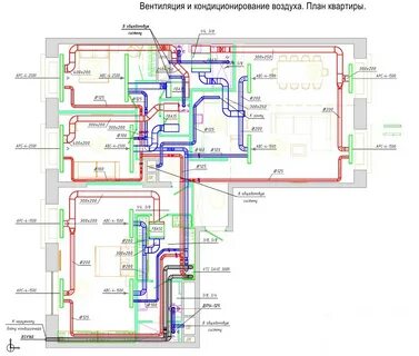 План воздуха