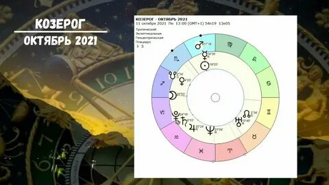 Гороскоп на 23 октября 2024 лев