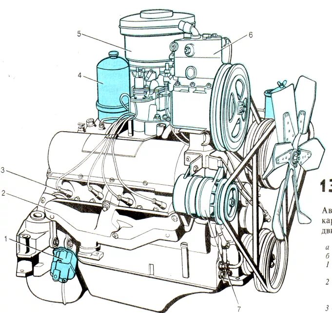Двигатель автомобиля зил 130. Двигатель ЗИЛ 130 устройство двигателя. Устройство ДВС ЗИЛ 130. Двигатель ЗИЛ 130 конструкция. Устройство двигателя автомобиля ЗИЛ 130.