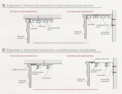 Расстояние планка