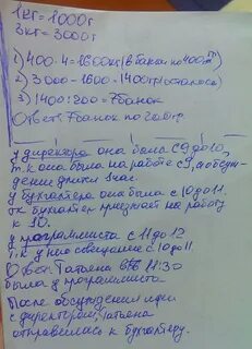Три килограмма варенья разложили