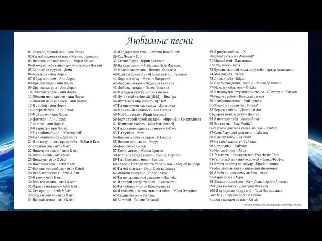 Новая волна текст песни кто написал. Новая волна текст песни кто написал. Песня корабли в открытом море как птицы на воле текст. Текст песни по волнам. Солнце лорак текст.