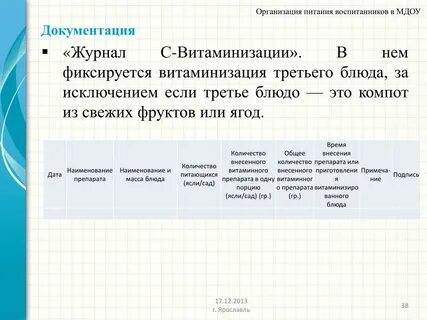 Новый санпин журналы