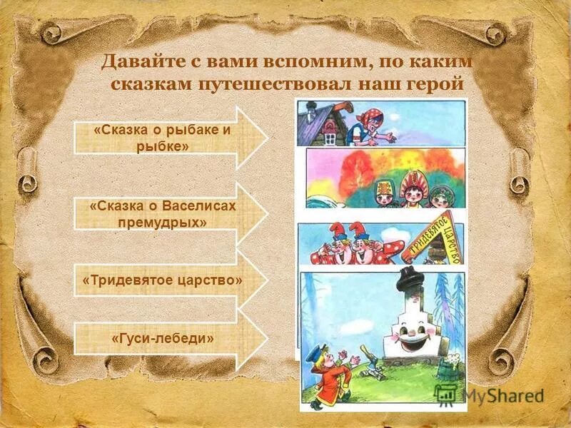 Поют колеса тра та та драгунский. Герои книг. Герои книг. Листая книг его страницы лиханов. Мой генерал.