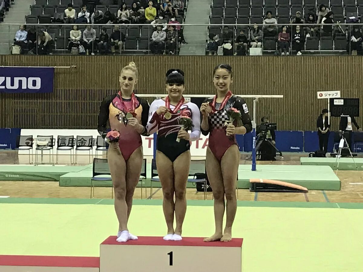 Алекса морено фото. Мексиканская гимнастика алекса морено. Alexa morana. Алекса морено. Гимнастка мексика.