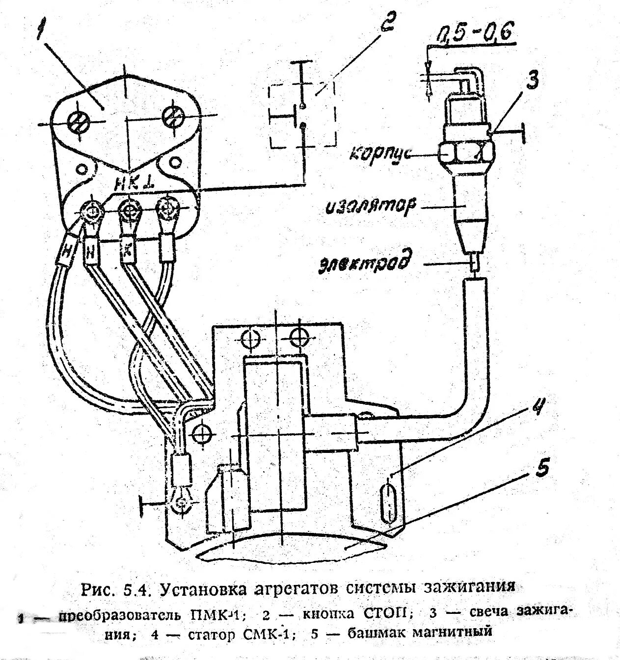 Система зажигания карбюратора. Схема катушки зажигания мотоблока МБ-1. Катушка зажигания мотоблока Нива МБ-1. Схема зажигания мотоблока мб1.