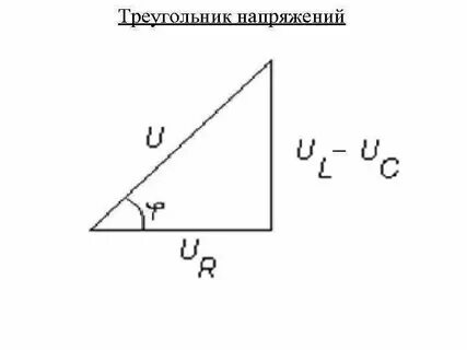 Треугольник напряжений мощностей
