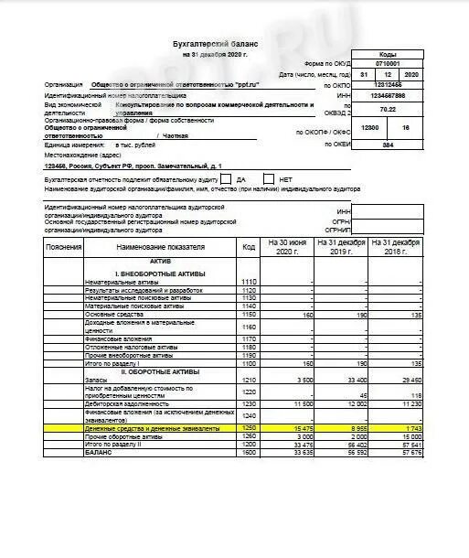 Информация о балансе. 1250 строка баланса. строка 1250 бухгалтерского баланса. 1250 - номер строки бух баланса по денежным средствам;. денежные средства в бух балансе.