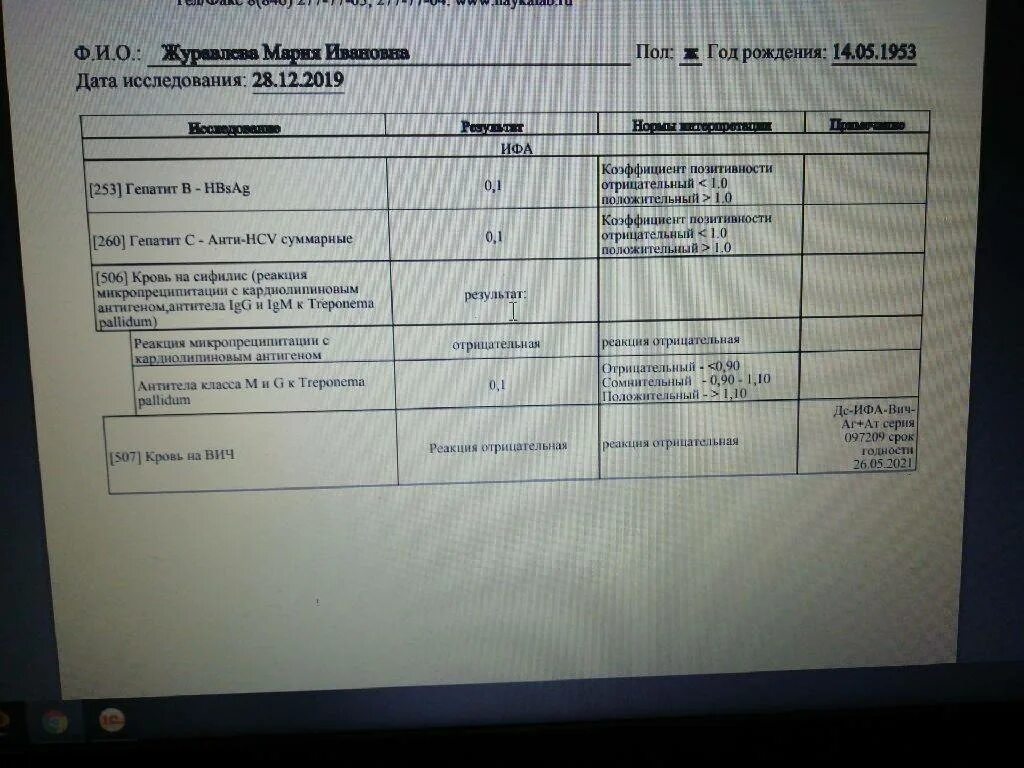 Антиген кдл. Трепонема паллидум анализ. IGM антитела к трепонеме. ИФА Treponema pallidum норма. Антитела класса g к трепонеме бледной.