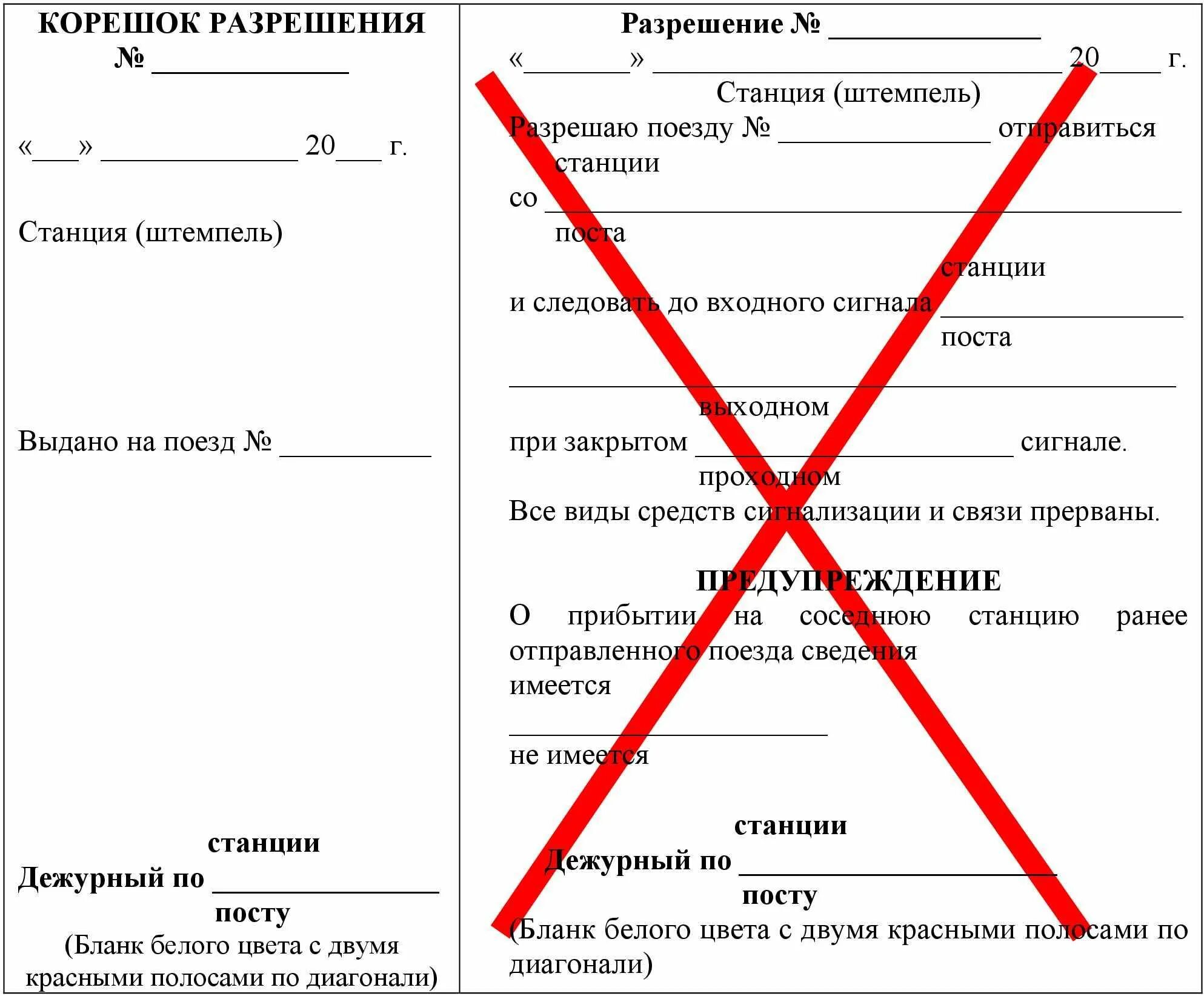 Порядок выдачи предупреждений