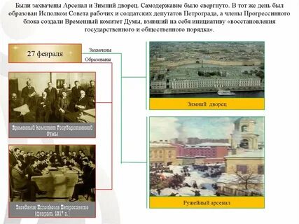 Прогрессивная революция