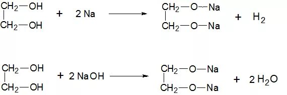Этиленгликоль щелочной гидролиз. Взаимодействие многоатомных спиртов с щелочами. Взаимодействие многоатомных спиртов с щелочными металлами. Реакция спиртов с щелочными металлами. Взаимодействие глицерина с щелочными металлами.