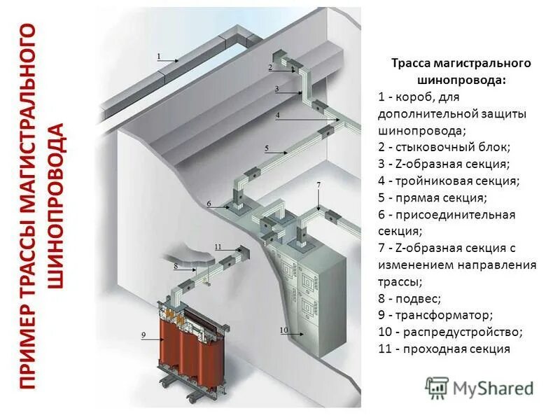 Конструкция токопровода. Что является термином токопровод. Литой токопровод 20 кв. Устройство токопровода. Конструкция токо провола.