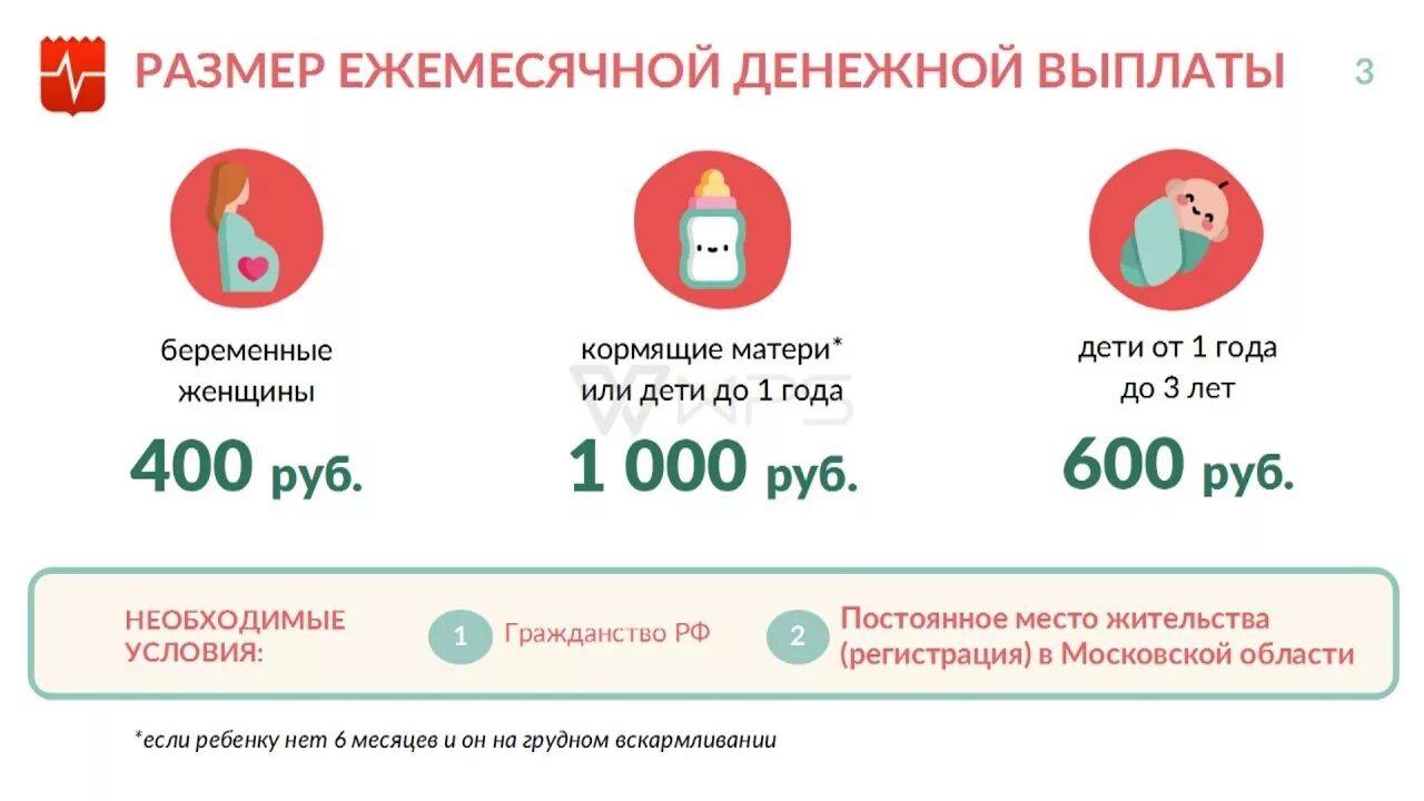 Пособия на 3 ребенка в Московской области. Ежемесячное пособие на ребенка в Московской области. Детские пособия в 2020. Выплаты на третьего ребёнка в Московской области. Компенсация 2020 году