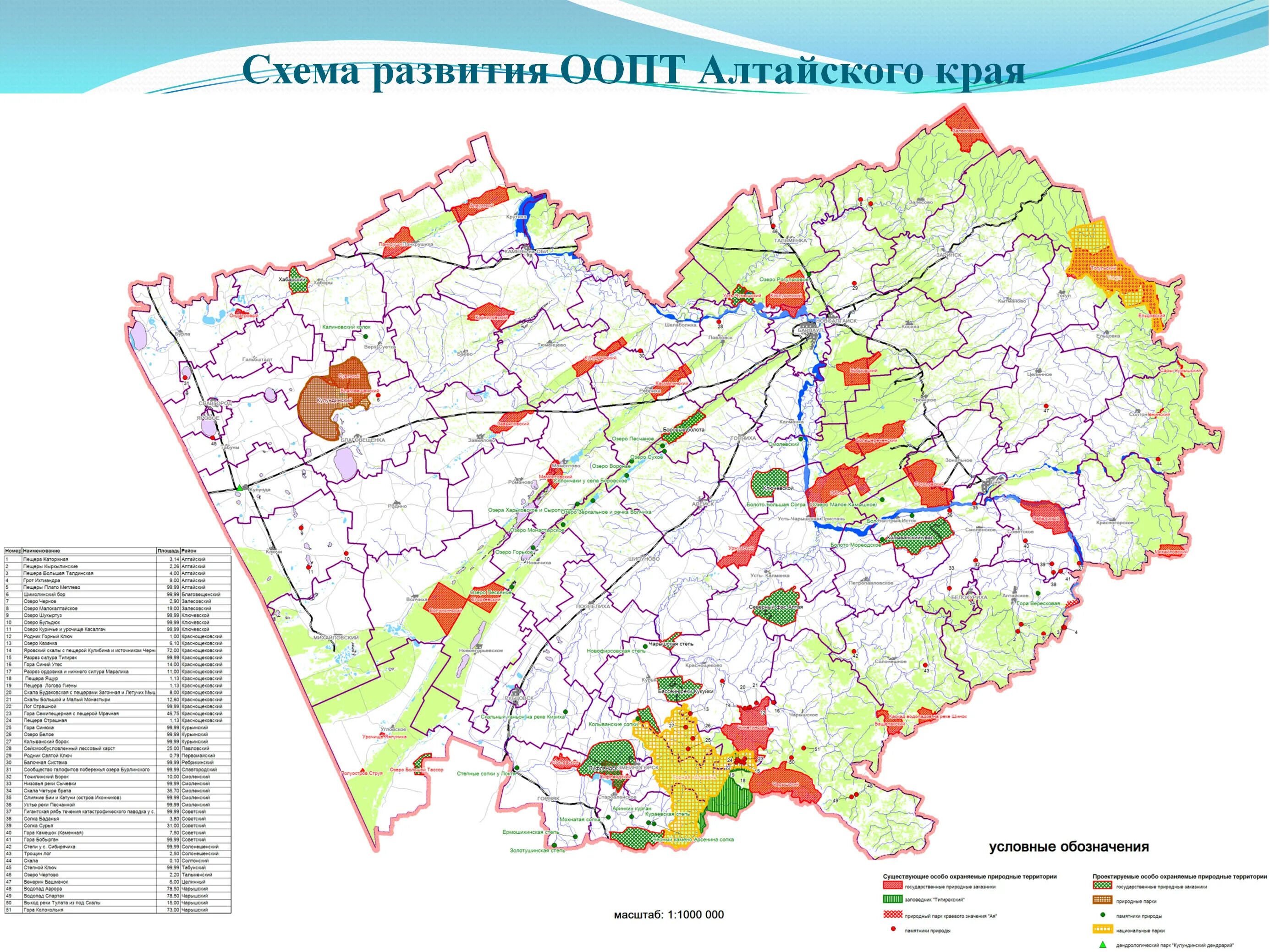 Климатическая карта Алтайского края подробная. Зоны Алтайского края по районам. Карта схема Алтайского края. Карта лесного хозяйства Алтайского края. Какая температура в алтайском крае