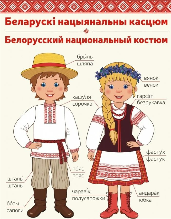 Белорусский национальный костюм. Национальный костюм белорусов. Белорусский костюм национальный для мальчика. Белорусский национальный костюм для детей. Как будет март по белорусски