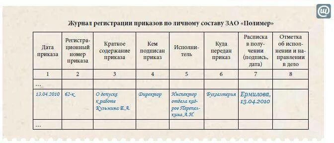 Книга приказов по личному. Книга приказов по основной деятельности. Журнал регистрации приказов образец заполнения. Журнал регистрации распоряжений. Форма регистрационного журнала.