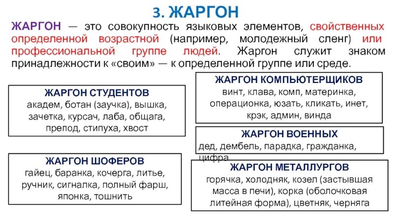 Жаргон. Жаргон примеры. Жаргоны в русском языке. Профессиональный жаргон примеры.