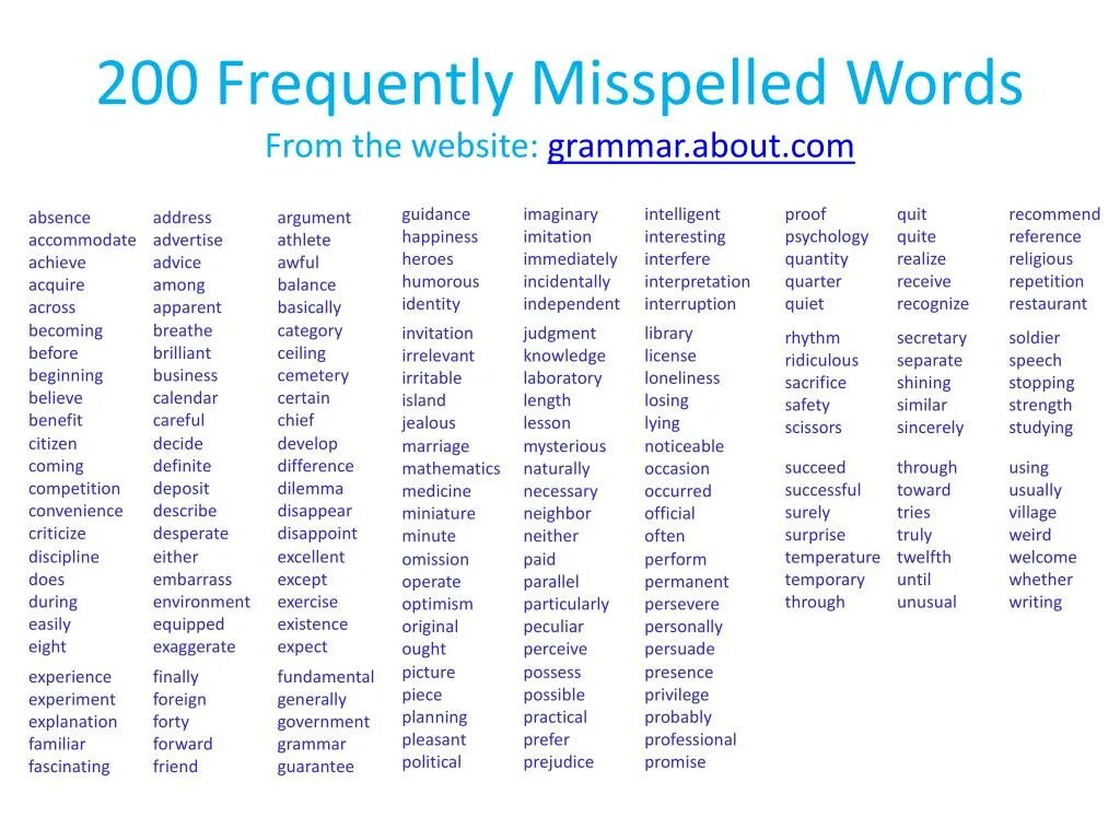 Misspelled Words. Most misspelled Words. Misspelled игра. Find misspelled Words 5th Grade.
