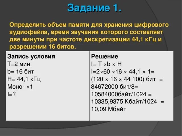 Рассчитайте объем памяти необходимой. Определить объем памяти. Определить объем звукового файла. Определить объем памяти для хранения. Объем памяти звукового файла.