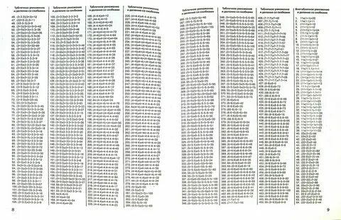 Картинки ПРИМЕРЫ ПО МАТЕМАТИКЕ МНОГО ДЕЙСТВИЙ