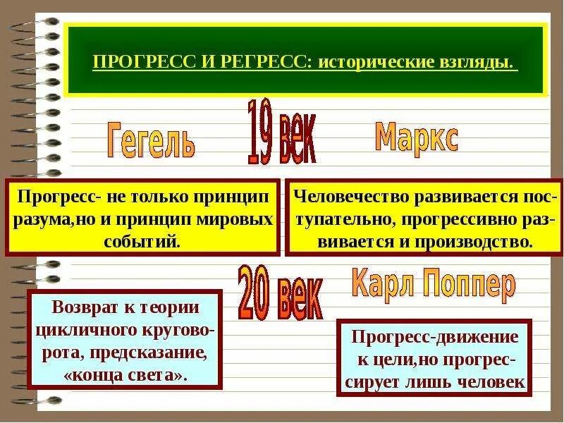 Характеристика общественного регресса. Прогресс и регресс. Общественный Прогресс и регресс Обществознание. Прогресс и регресс исторические взгляды. Социальный регресс примеры.