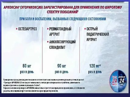 Аркоксиа таблетки инструкция аналоги